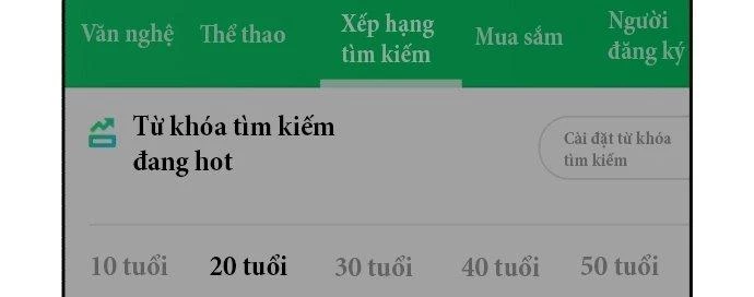 Đừng Ngây Thơ Nữa, Hãy Phục Tùng Chapter 16 - 183