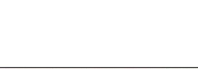 Đừng Ngây Thơ Nữa, Hãy Phục Tùng Chapter 17 - 58