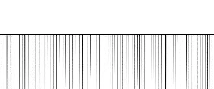 Đừng Ngây Thơ Nữa, Hãy Phục Tùng Chapter 20 - 102