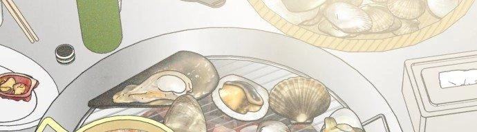 Đừng Ngây Thơ Nữa, Hãy Phục Tùng Chapter 23 - 259