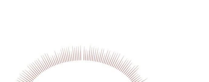 Đừng Ngây Thơ Nữa, Hãy Phục Tùng Chapter 28 - 108