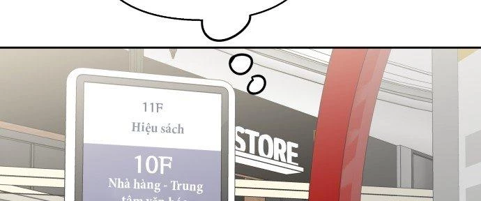 Đừng Ngây Thơ Nữa, Hãy Phục Tùng Chapter 33 - 249