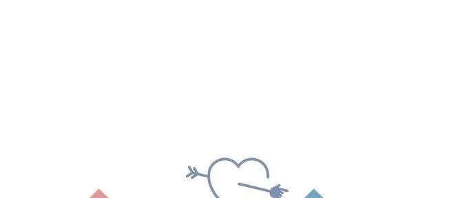 Đừng Ngây Thơ Nữa, Hãy Phục Tùng Chapter 34 - 101