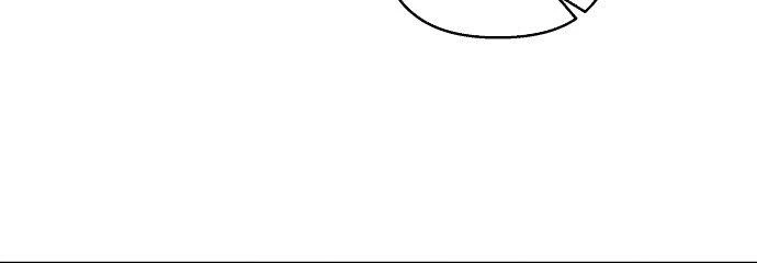 Đừng Ngây Thơ Nữa, Hãy Phục Tùng Chapter 36 - 219