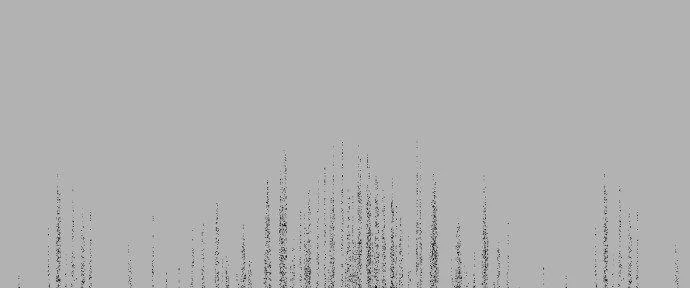 Đừng Ngây Thơ Nữa, Hãy Phục Tùng Chapter 41 - 148