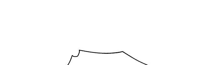 Đừng Ngây Thơ Nữa, Hãy Phục Tùng Chapter 42 - 206