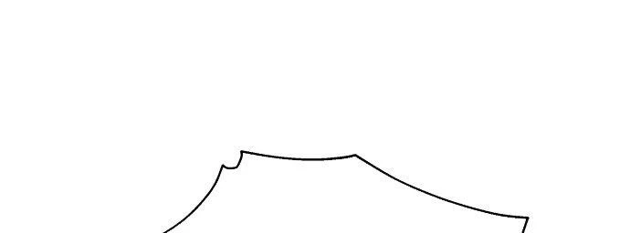 Đừng Ngây Thơ Nữa, Hãy Phục Tùng Chapter 49 - 209