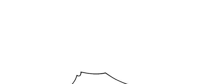 Đừng Ngây Thơ Nữa, Hãy Phục Tùng Chapter 50 - 103