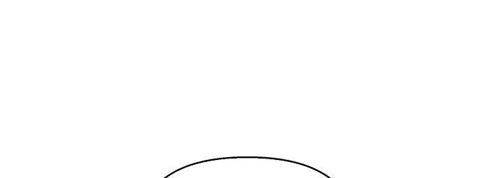 Đừng Ngây Thơ Nữa, Hãy Phục Tùng Chapter 50 - 296