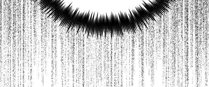 Đừng Ngây Thơ Nữa, Hãy Phục Tùng Chapter 50 - 398