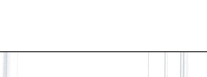 Đừng Ngây Thơ Nữa, Hãy Phục Tùng Chapter 52 - 279