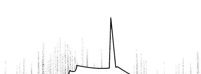Đừng Ngây Thơ Nữa, Hãy Phục Tùng Chapter 57 - 233
