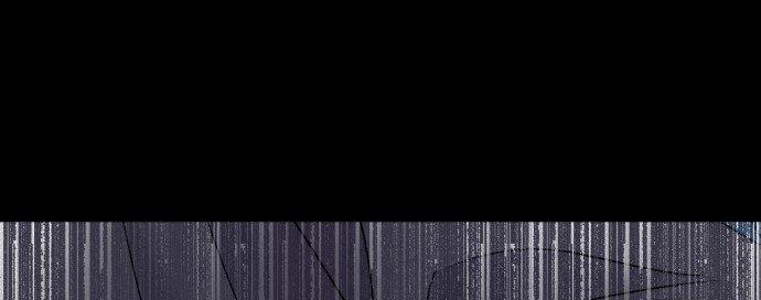 Đừng Ngây Thơ Nữa, Hãy Phục Tùng Chapter 70 - 118