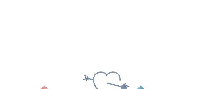 Đừng Ngây Thơ Nữa, Hãy Phục Tùng Chapter 75 - 102