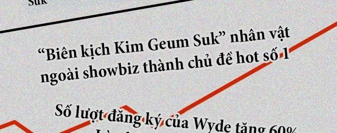 Đừng Ngây Thơ Nữa, Hãy Phục Tùng Chapter 75 - 224