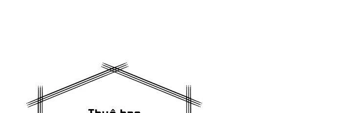 Đừng Ngây Thơ Nữa, Hãy Phục Tùng Chapter 80 - 344