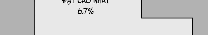 Đừng Ngây Thơ Nữa, Hãy Phục Tùng Chapter 93 - 452