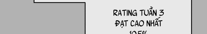 Đừng Ngây Thơ Nữa, Hãy Phục Tùng Chapter 93 - 453