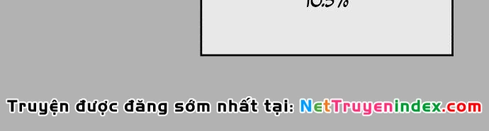 Đừng Ngây Thơ Nữa, Hãy Phục Tùng Chapter 93 - 454