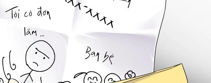 Đừng Ngây Thơ Nữa, Hãy Phục Tùng Chapter 95 - 188