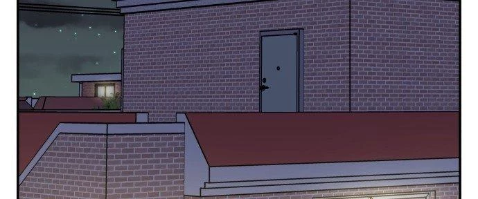 Đừng Ngây Thơ Nữa, Hãy Phục Tùng Chapter 100 - 174