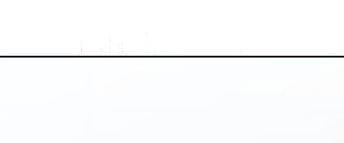 Đừng Ngây Thơ Nữa, Hãy Phục Tùng Chapter 101 - 317