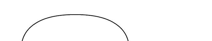 Đừng Ngây Thơ Nữa, Hãy Phục Tùng Chapter 101 - 405