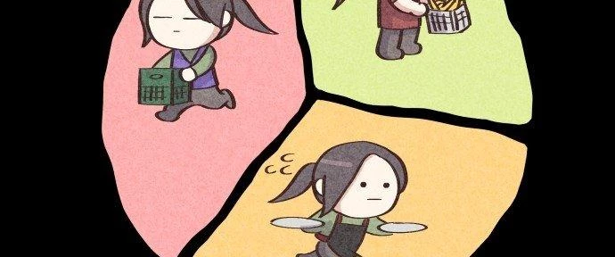 Đừng Ngây Thơ Nữa, Hãy Phục Tùng Chapter 103 - 68