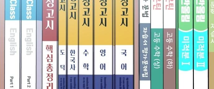Đừng Ngây Thơ Nữa, Hãy Phục Tùng Chapter 110 - 98