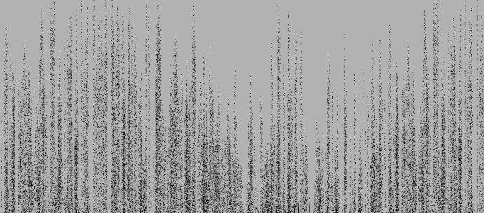 Đừng Ngây Thơ Nữa, Hãy Phục Tùng Chapter 111 - 328