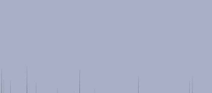 Đừng Ngây Thơ Nữa, Hãy Phục Tùng Chapter 114 - 167