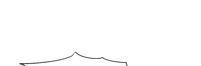 Đừng Ngây Thơ Nữa, Hãy Phục Tùng Chapter 115 - 320