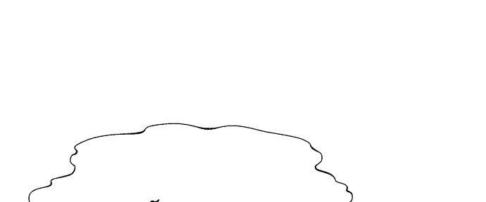 Đừng Ngây Thơ Nữa, Hãy Phục Tùng Chapter 119 - 149