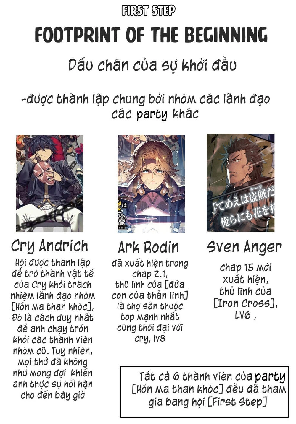 Nageki No Bourei Wa Intai Shitai - Saijiyaku Hanta Ni Yoru Saikiyou Patei Ikusei Jutsu Chapter 6.5 - 7