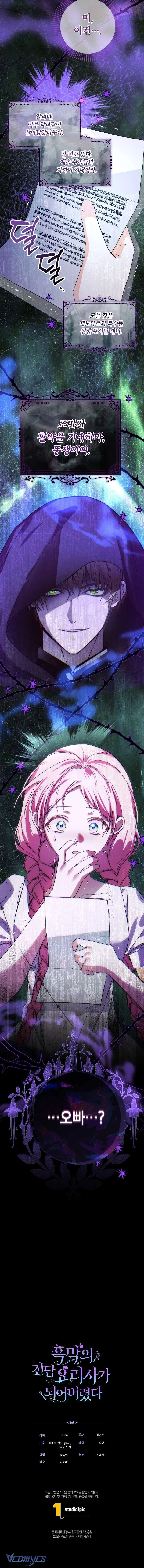 Trở Thành Đầu Bếp Riêng Của Nhân Vật Phản Diện Chapter 12 - 15