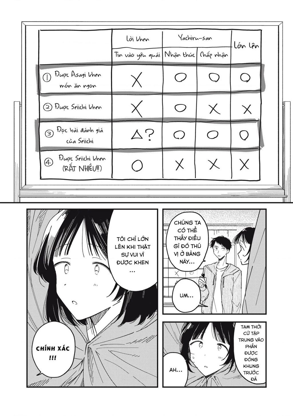 Yachiru-san wa Haru to Nobiru Chapter 5 - 18