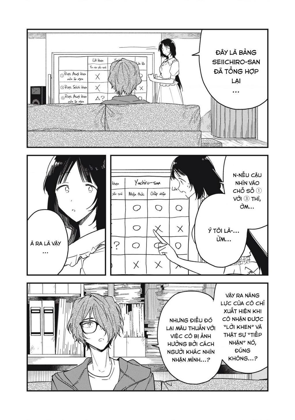 Yachiru-san wa Haru to Nobiru Chapter 6 - 4