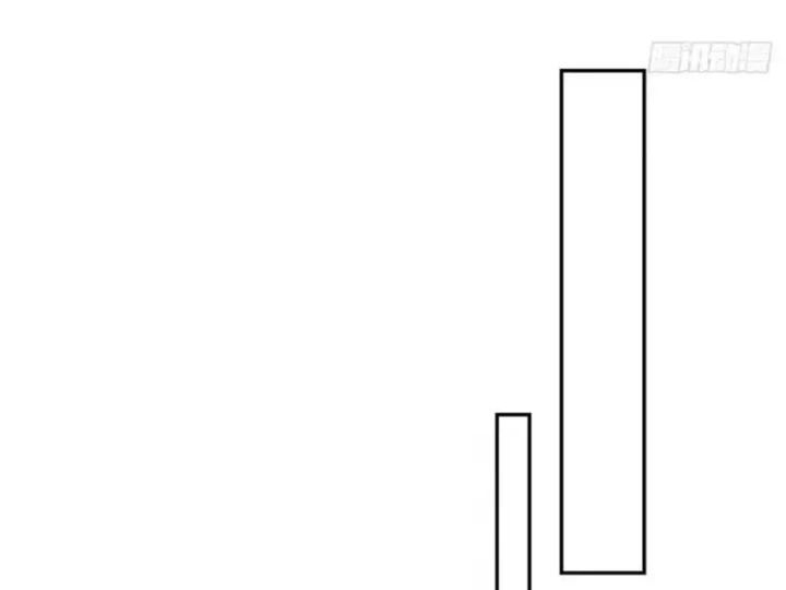 Cuộc Sống Hoàn Mỹ Của Ta Ở Tận Thế Chapter 46 - 84