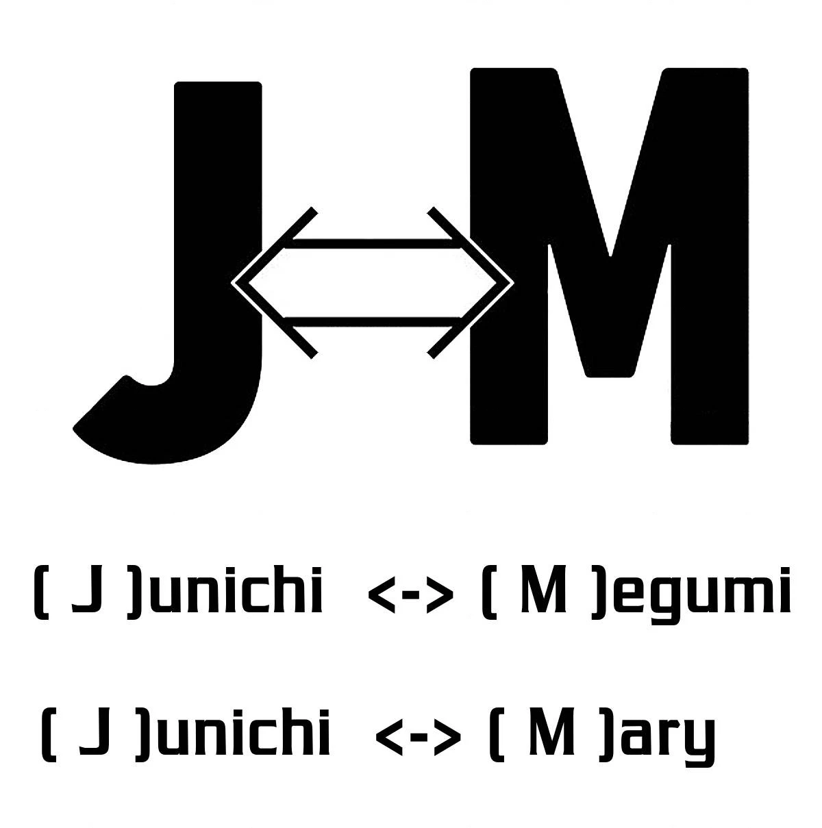 Hoán Đổi: J⇔M Chapter 16 - 35