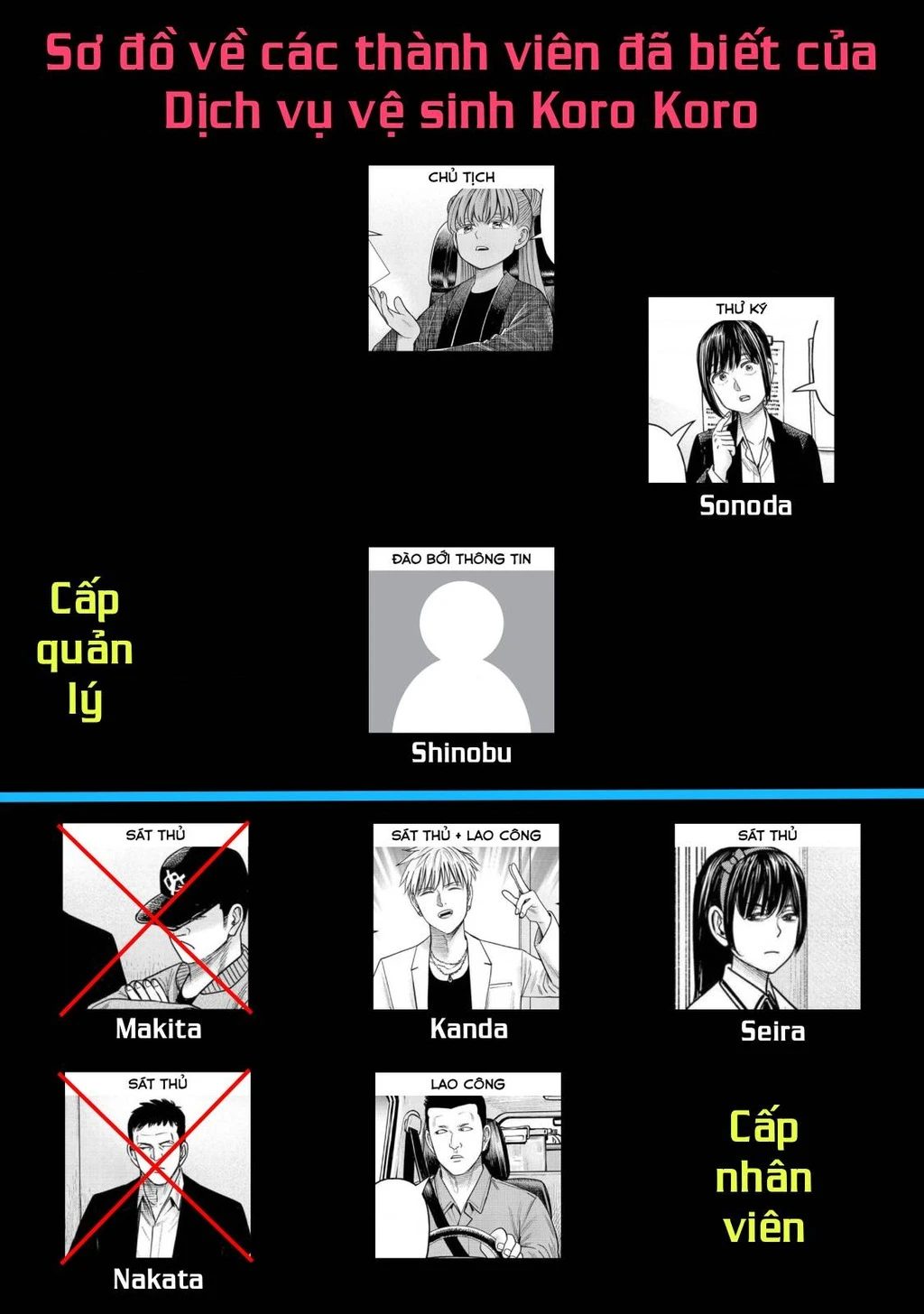 Hoán Đổi: J⇔M Chapter 28 - 43