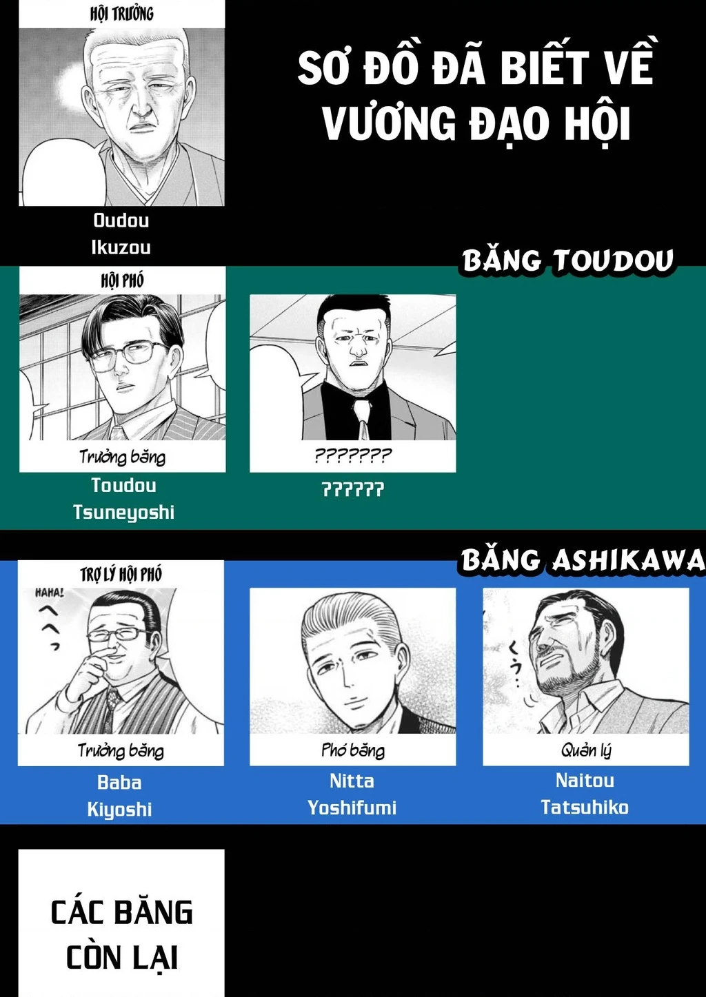 Hoán Đổi: J⇔M Chapter 29 - 37