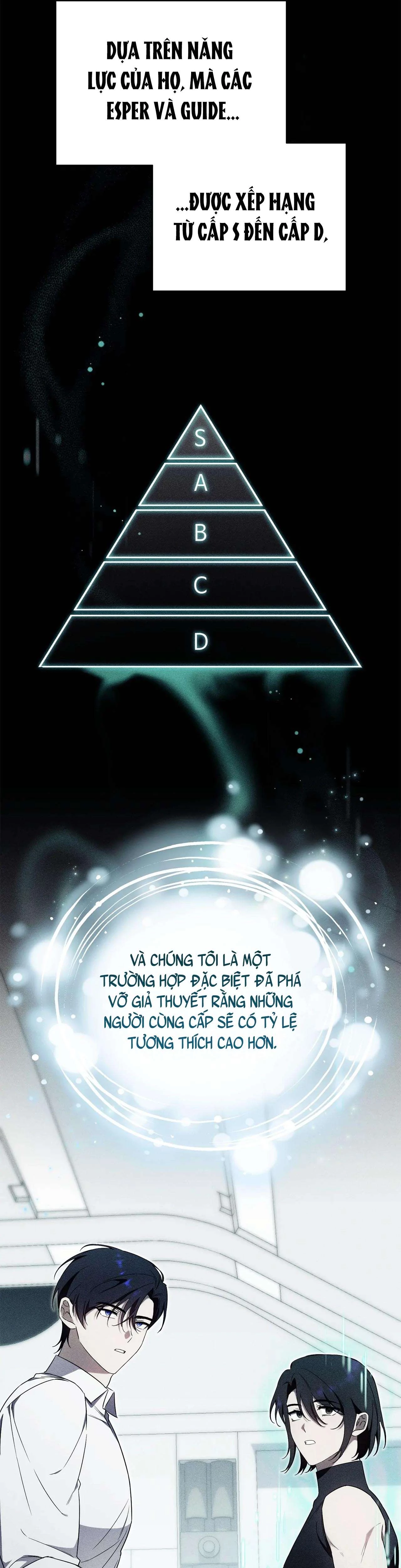 Phương Pháp Từ Chối Sự Ám Ảnh Của Chồng Cũ Chapter 2 - 4