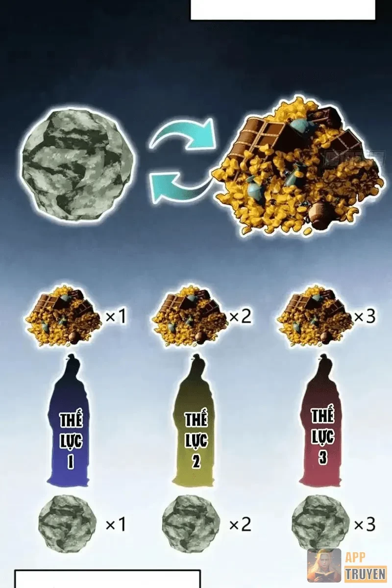 Ta Mô Phỏng Con Đường Trường Sinh Chapter 21 - 15