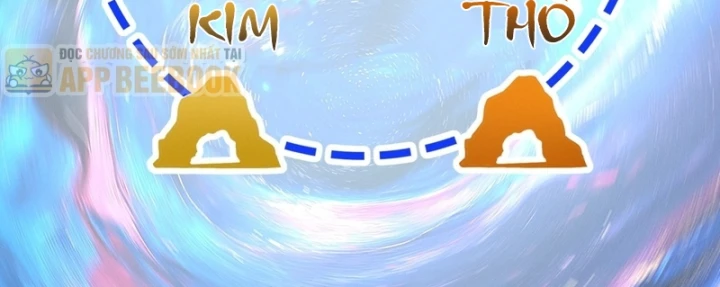 Ta Mô Phỏng Con Đường Trường Sinh Chapter 62 - 59