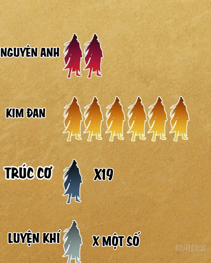 Ta Mô Phỏng Con Đường Trường Sinh Chapter 64 - 6