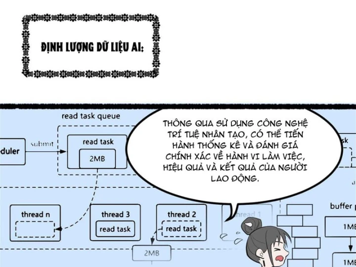 Sắc Lệnh Thú Thần Chapter 3 - 131