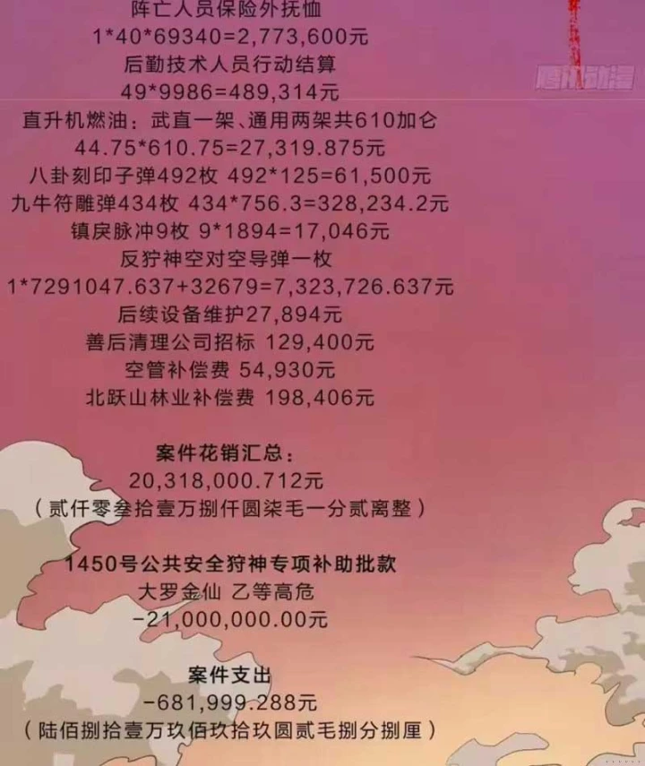 Sắc Lệnh Thú Thần Chapter 17 - 2