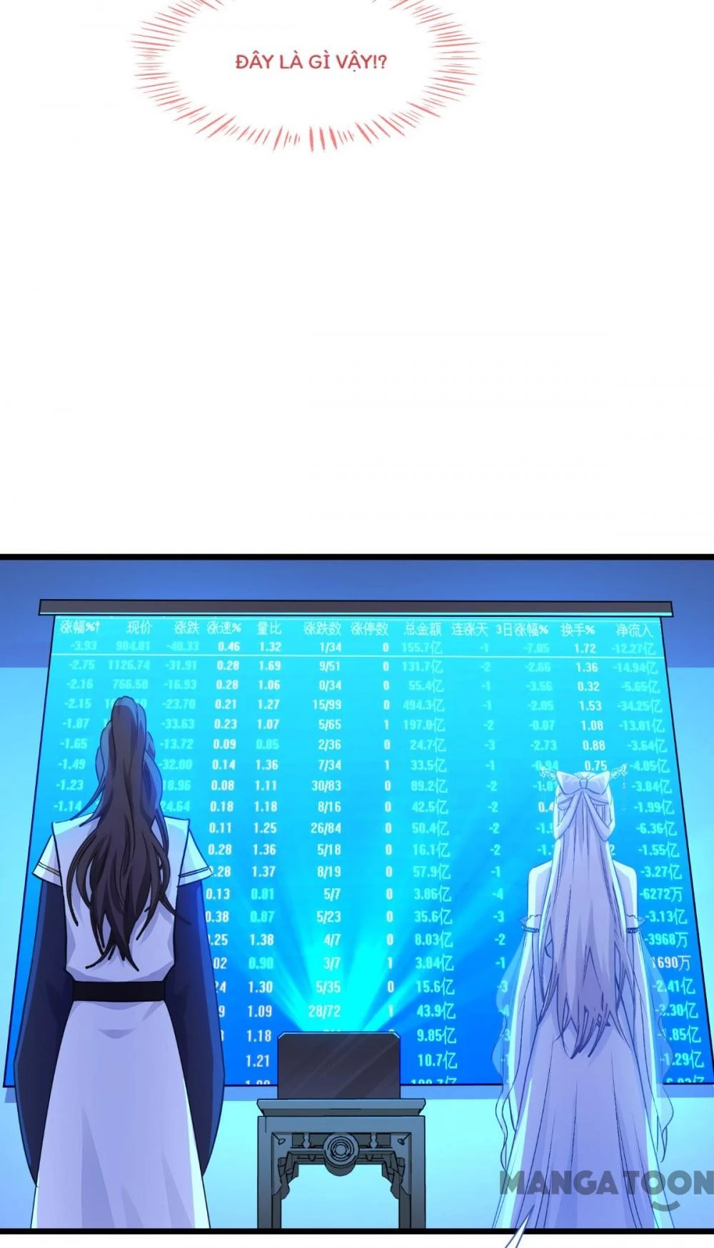 Tiền Tiêu Không Hết, Ta Phải Làm Sao? Chapter 64 - 44