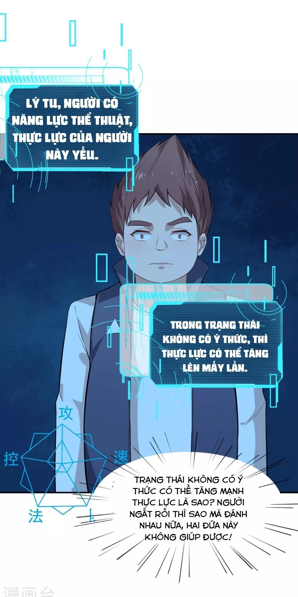 Vườn Trường Cuồng Sư Hệ Thống Chapter 19 - 24