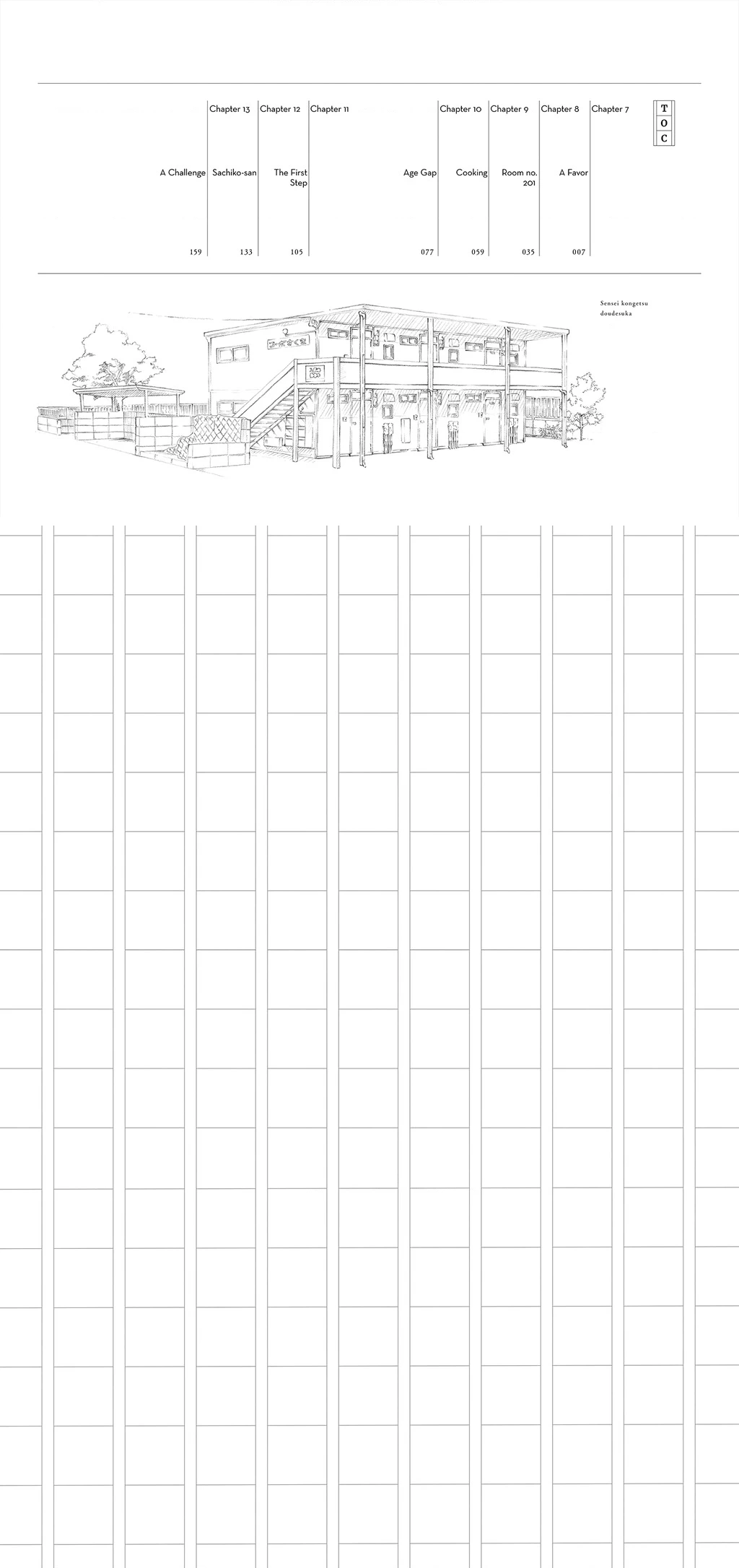 Sensei, tháng này có ổn không ạ? Chapter 6 - 4